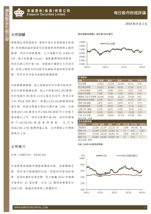 英皇证券每日股市财经评论