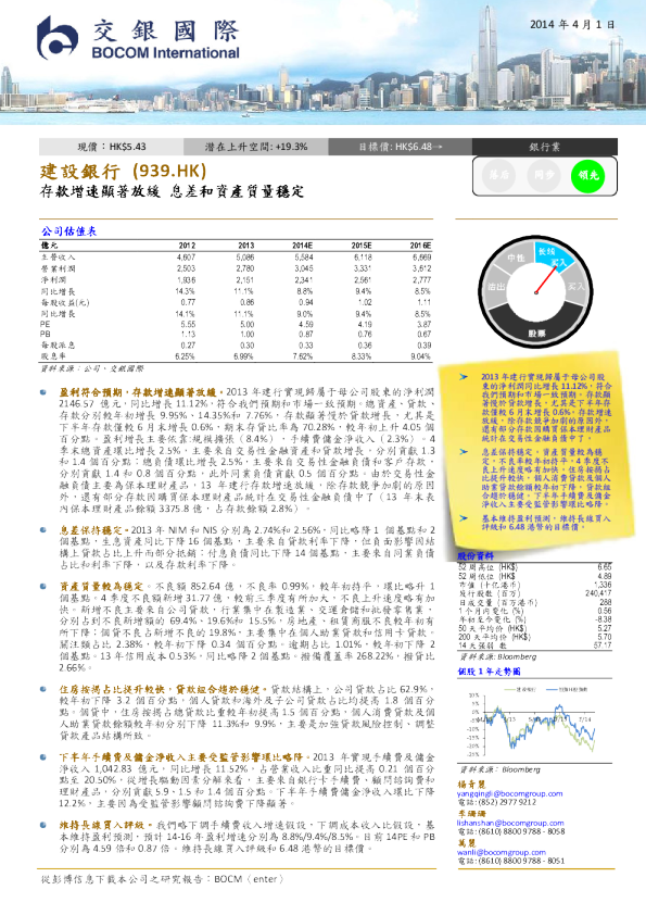 存款增速显著放缓，息差和资产质量稳定