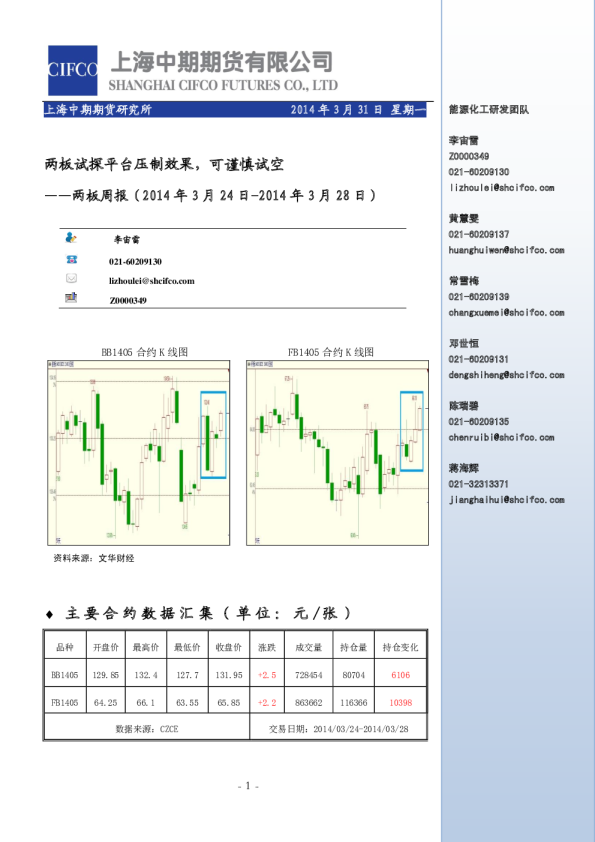两板周报：两板试探平台压制效果,可谨慎试空