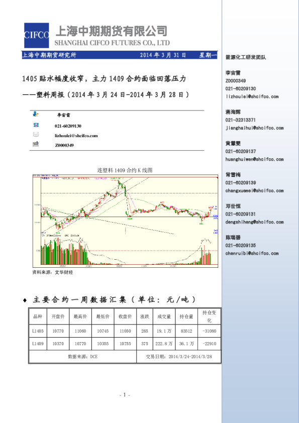 塑料周报：1405贴水幅度收窄,主力1409合约面临回落压力