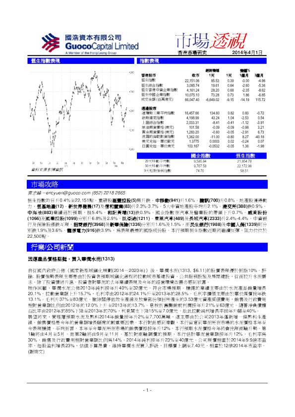 国浩资本市场透视
