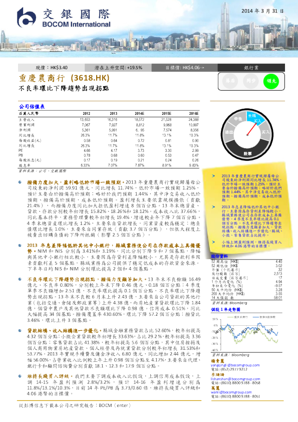 不良率环比下降趋势出现拐点