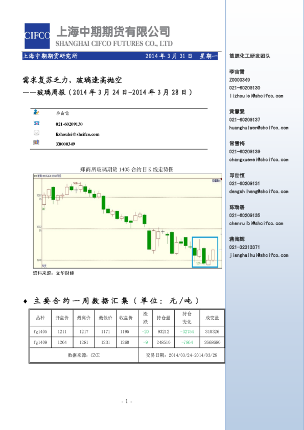 玻璃周报：需求复苏乏力,玻璃逢高抛空