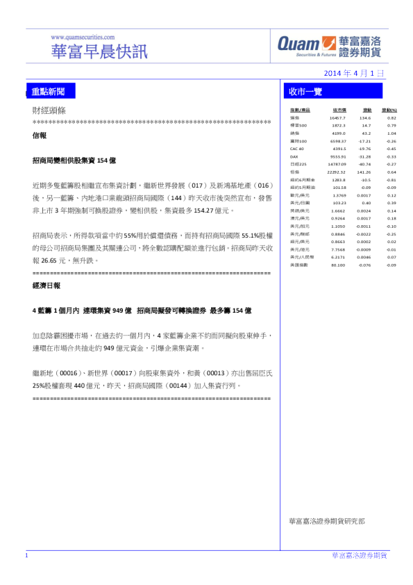 华富港股(4月1日)快讯