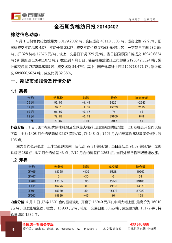 金石期货棉纺日报