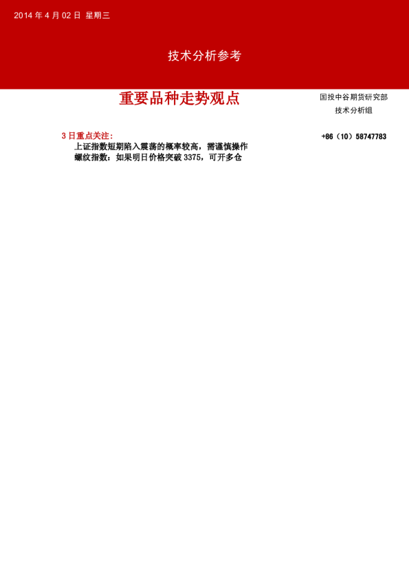 国投中谷期货技术分析参考