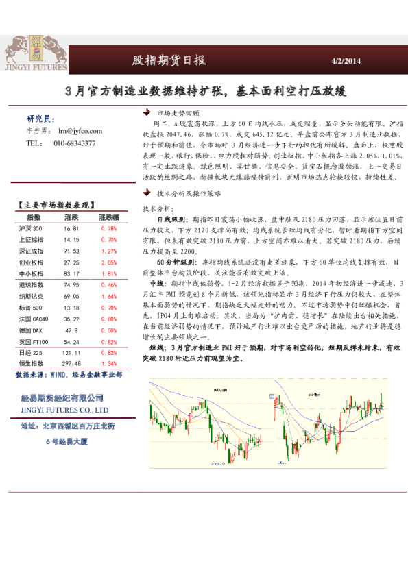 股指期货日报：3月官方制造业数据维持扩张,基本面利空打压放缓