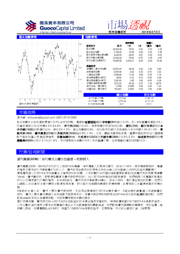 国浩资本市场透视