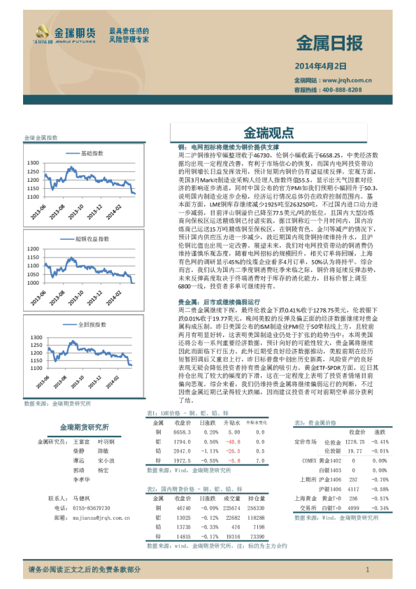 金瑞期货金属日报