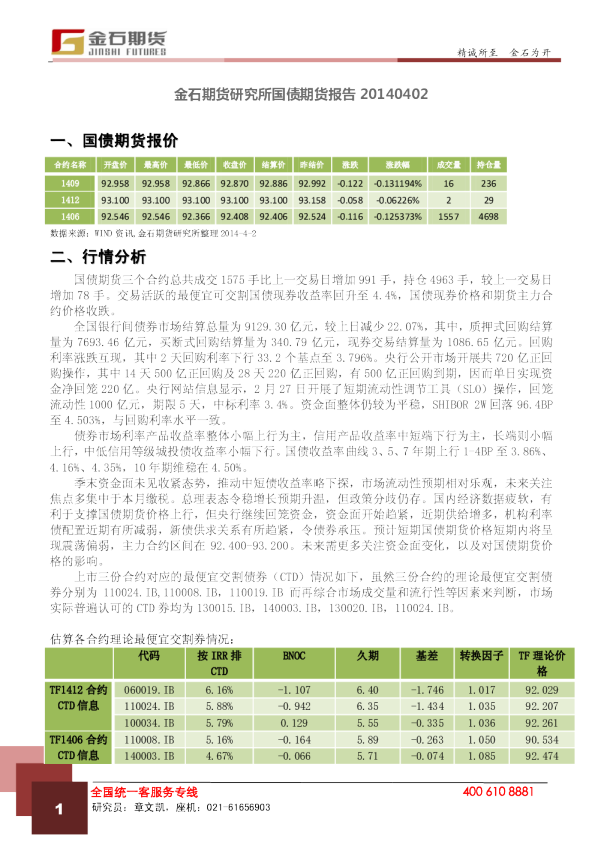 金石期货国债期货日评