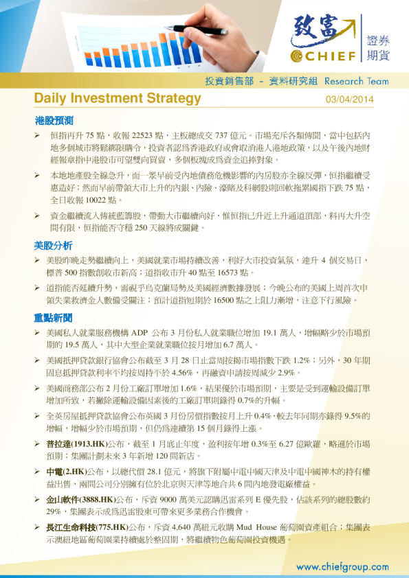 Daily Investment Strategy
