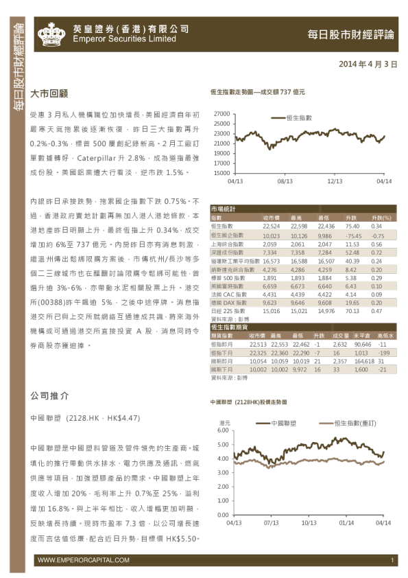 英皇证券每日股市财经评论