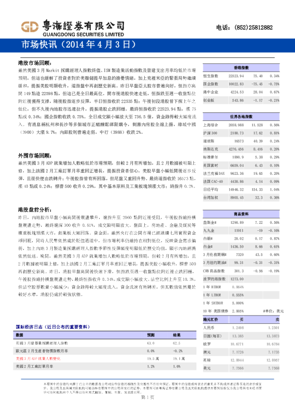 粤海证券市场快讯