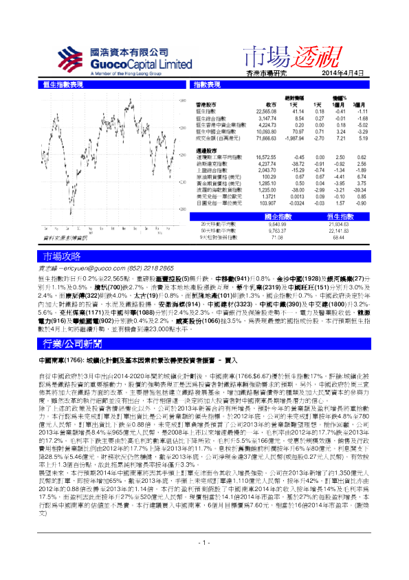 国浩资本市场透视