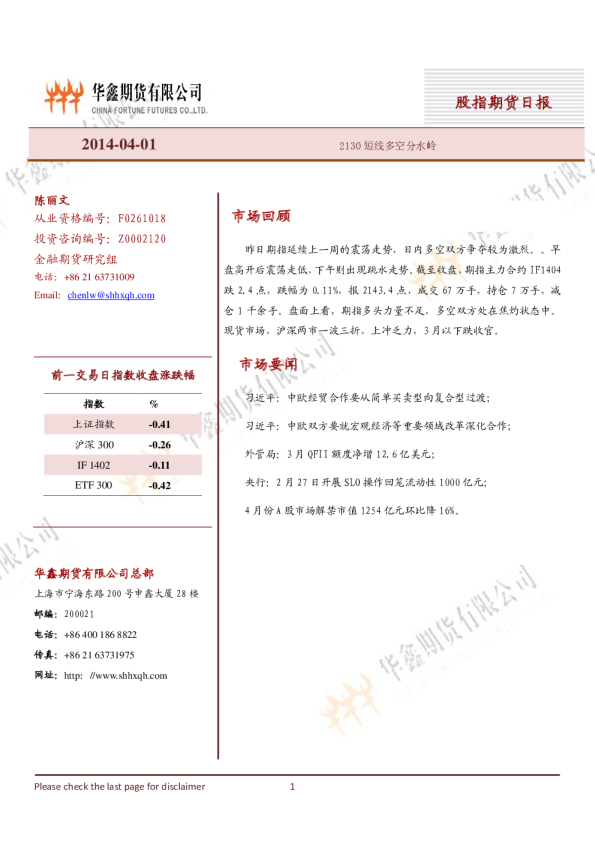 股指早报：2130短线多空分水岭