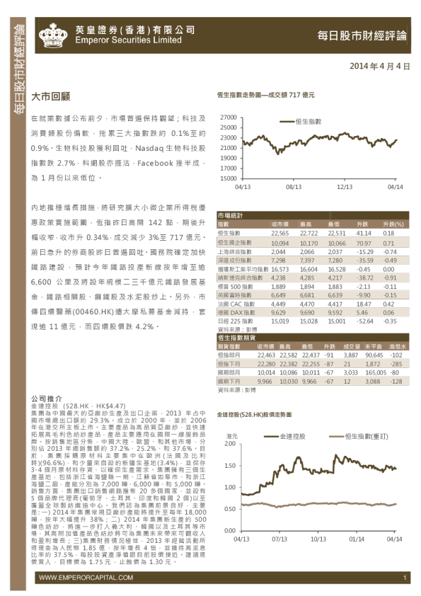 英皇证券每日股市财经评论
