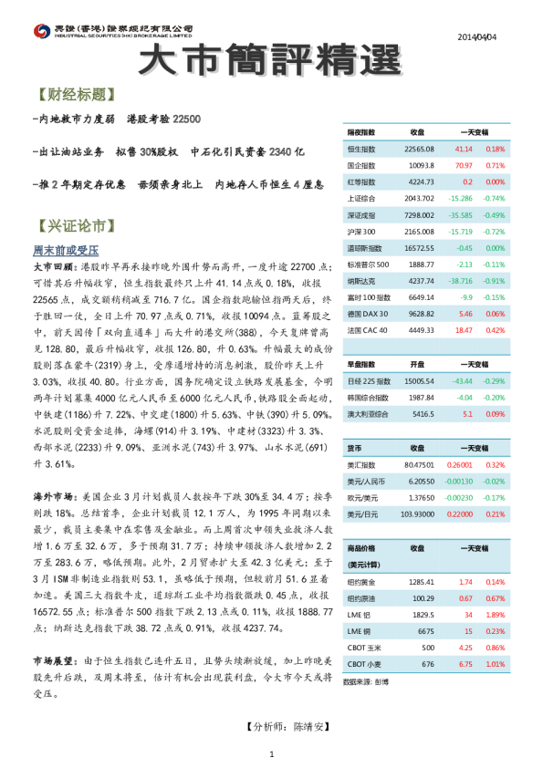 兴证(香港)金融大市简评精选