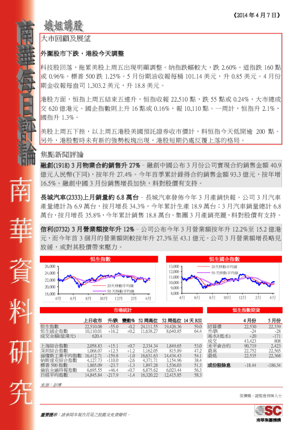 南华金融每日评论