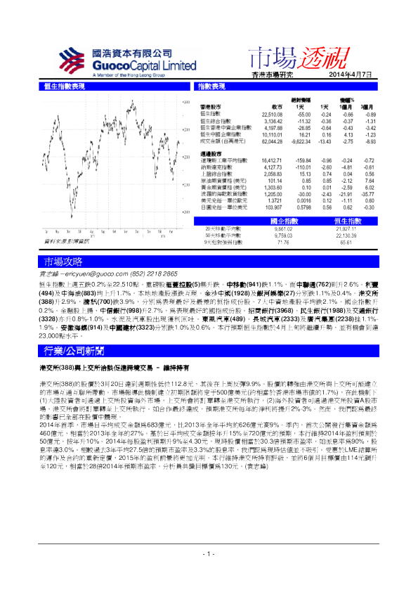 国浩资本市场透视