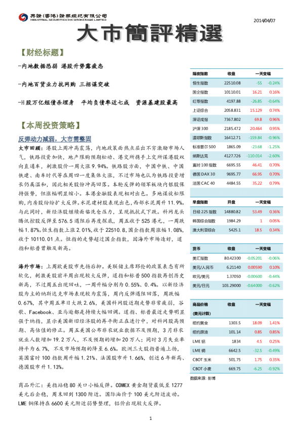 兴证(香港)金融大市简评精选