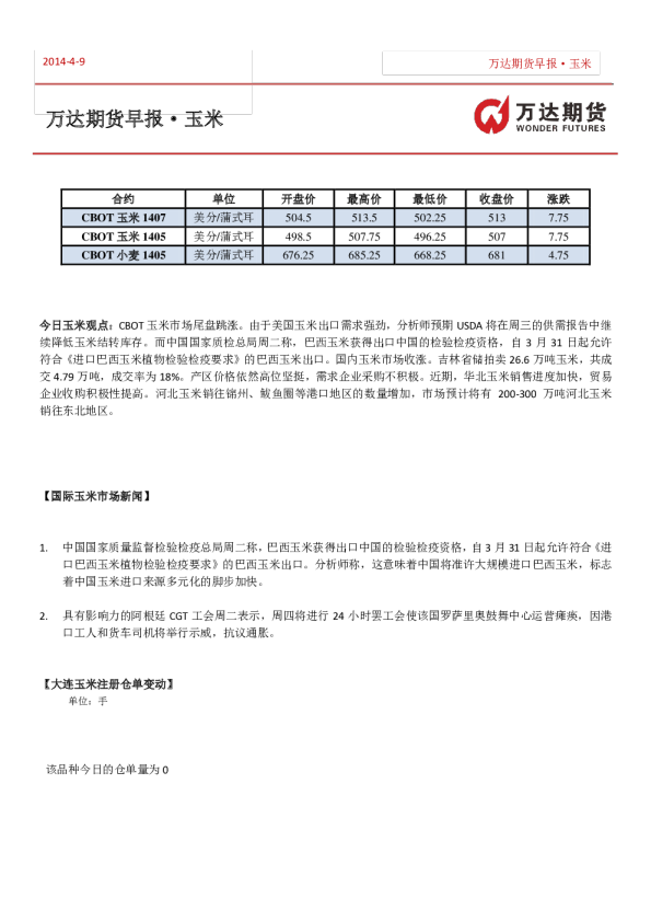 万达期货玉米早报
