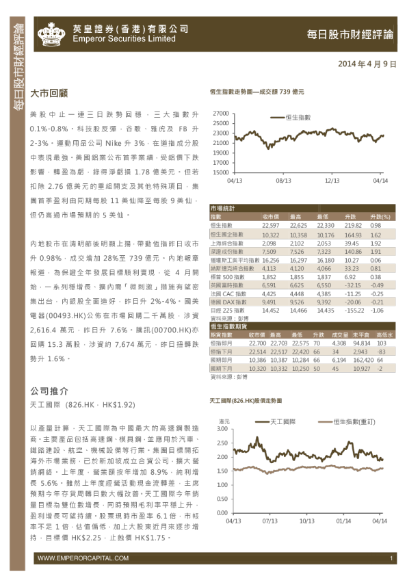 英皇证券每日股市财经评论