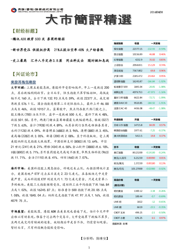 兴证(香港)金融大市简评精选