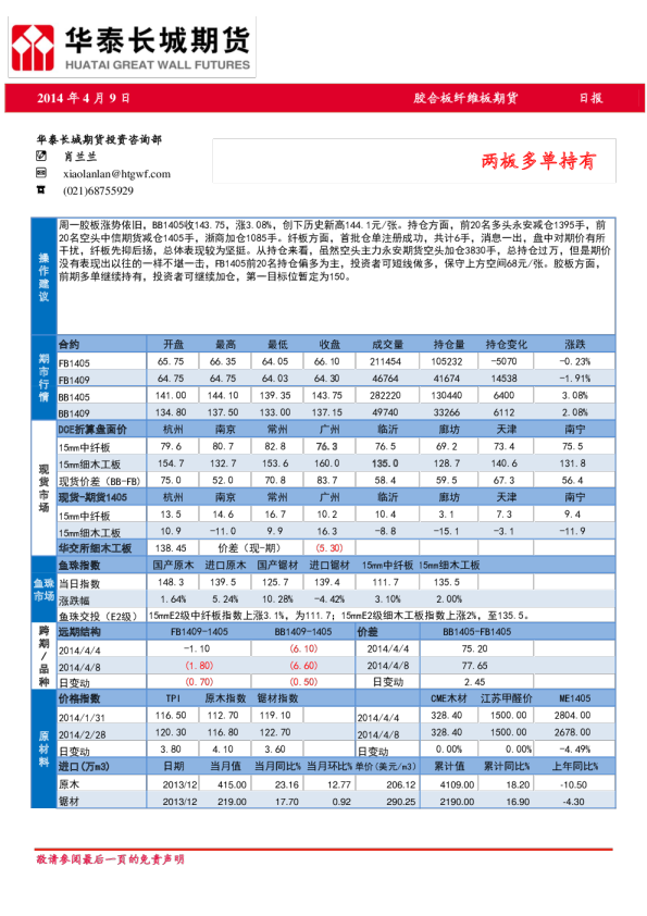 两板期货日报：两板多单持有