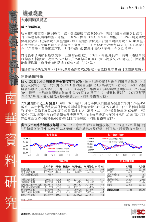 南华金融每日评论