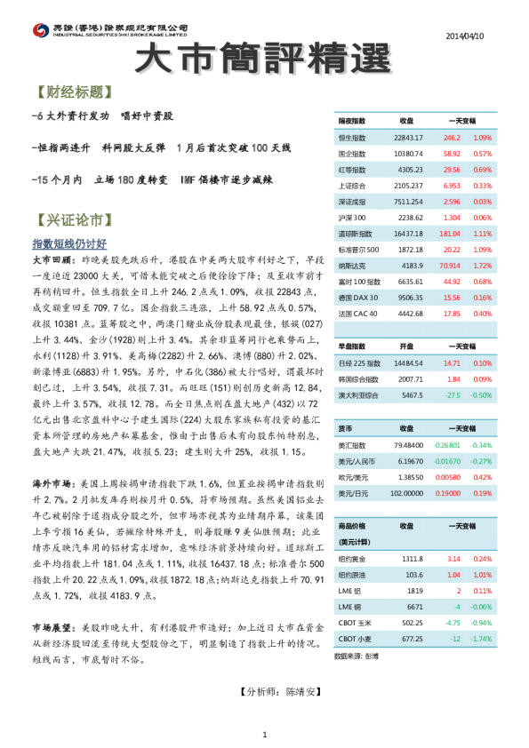 兴证(香港)金融大市简评精选
