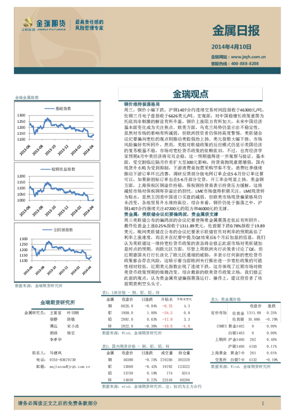 金瑞期货金属日报