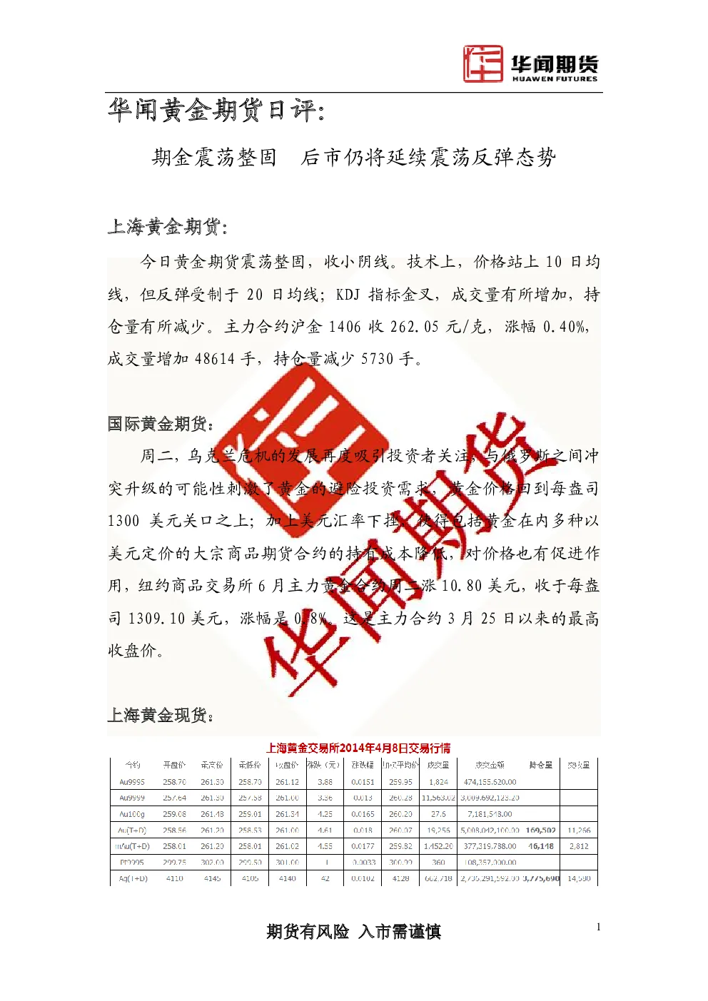报告封面