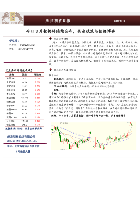 股指期货日报：今日33月数据将陆续公布,,关注政策与数据博弈