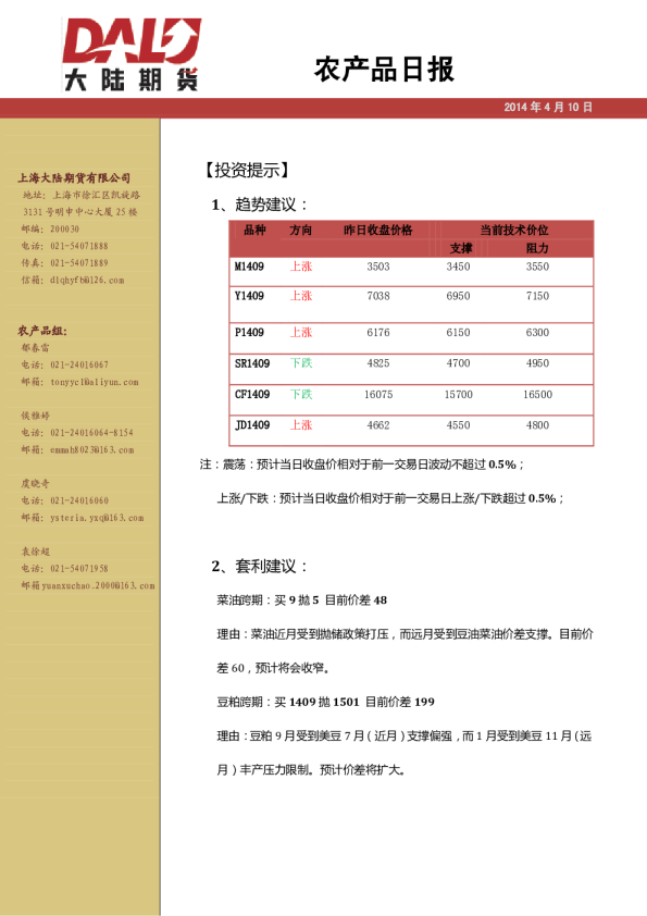 大陆期货农产品日报