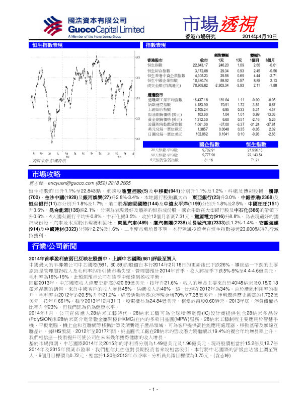 国浩资本市场透视