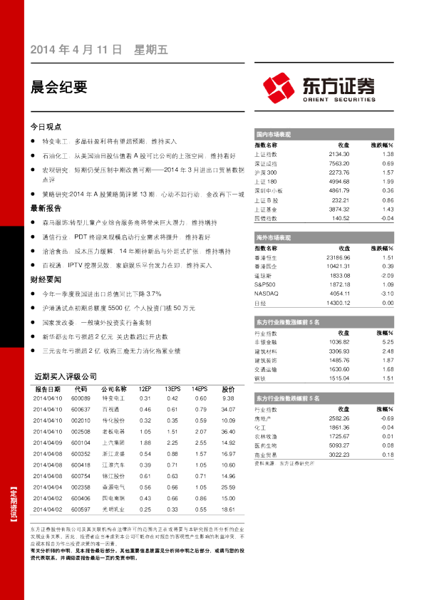 晨会纪要20140411