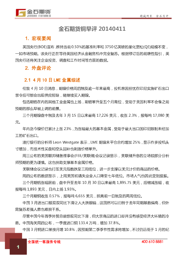 金石期货铜早评