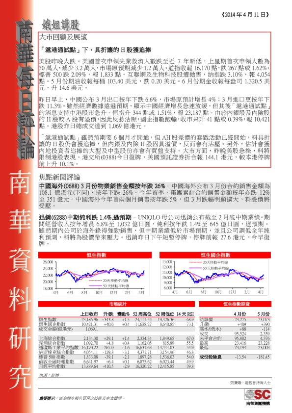 南华金融每日评论