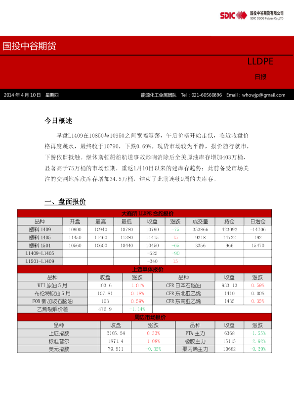 国投中谷期货LLDPE日报