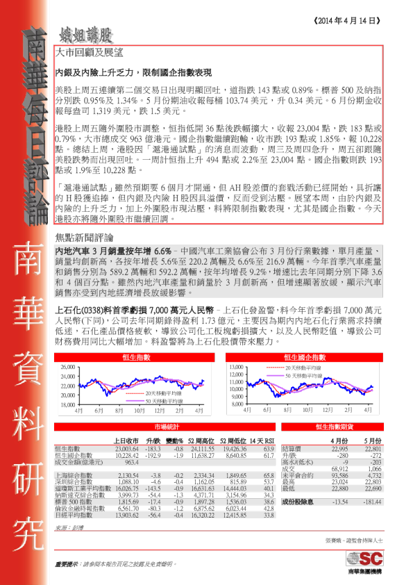 南华证券每日评论