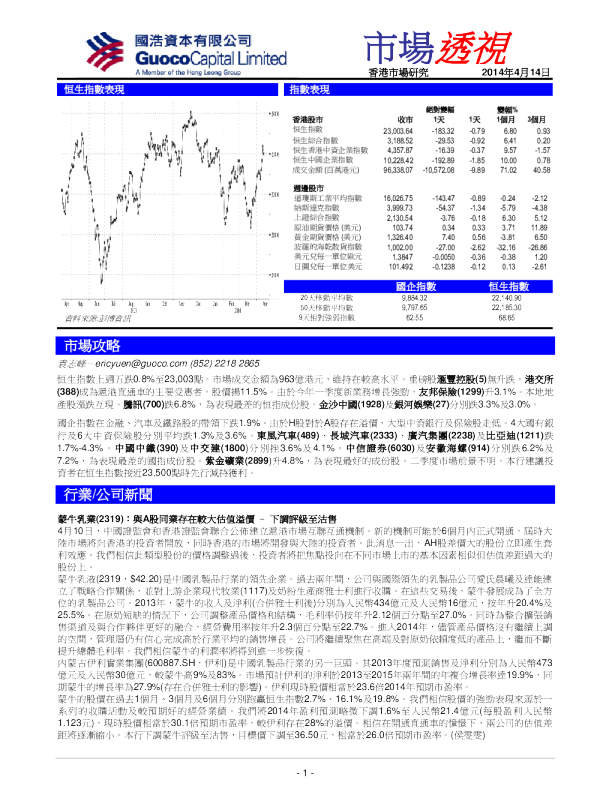 国浩资本市场透视