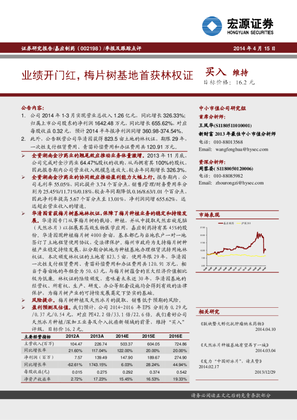 业绩开门红，梅片树基地首获林权证