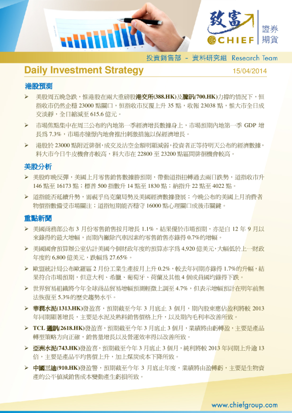 Daily Investment Strategy