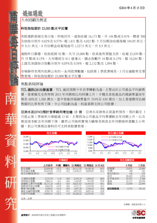 南华金融每日评论