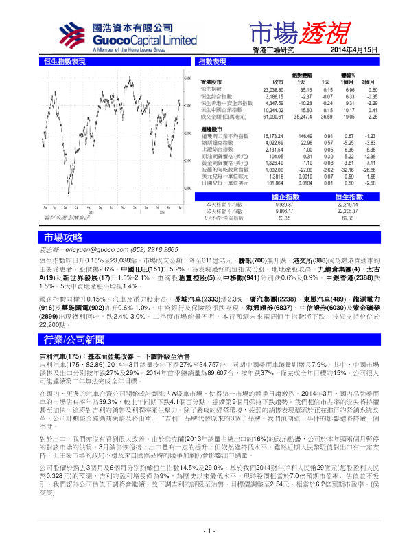 国浩资本市场透视