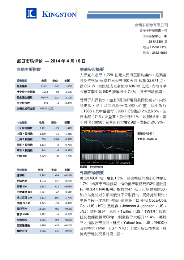 金利丰证券每日市场评论