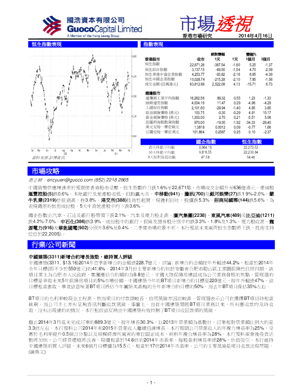 国浩资本市场透视
