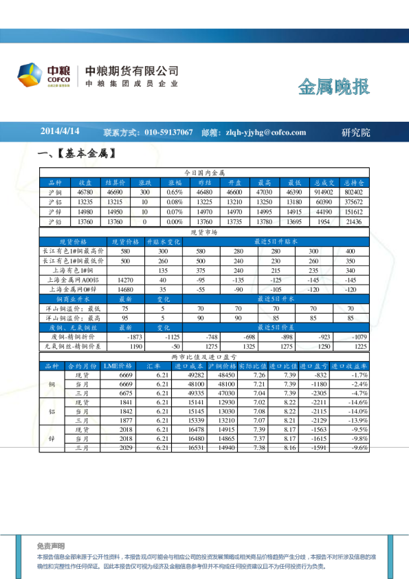 中粮期货金属晚报