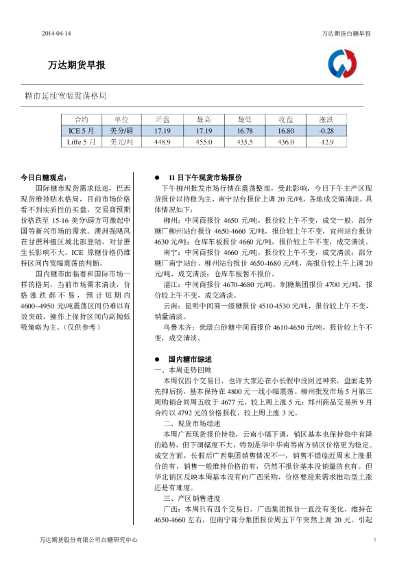 白糖早报：糖市延续宽幅震荡格局