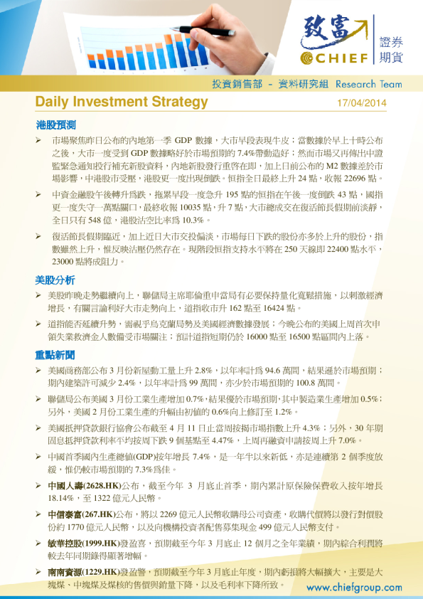 Daily Investment Strategy